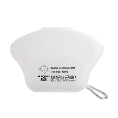 Face Mask Holder