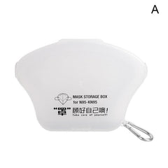 Face Mask Holder